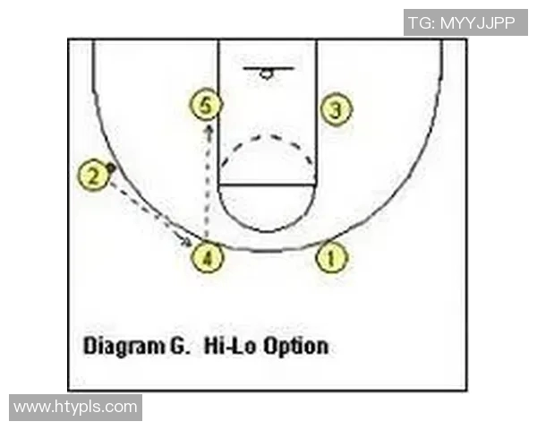 武汉足球队快攻战术分析与得失评估探讨 武汉足球队快攻战术分析与得失评估探讨