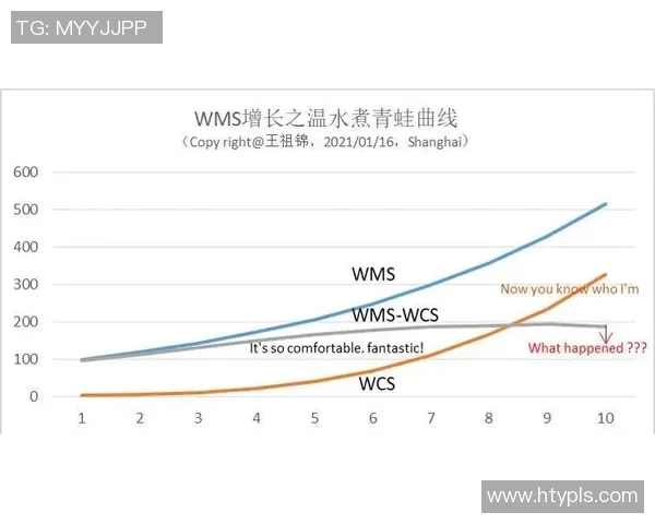 武汉网球队技术对比深度解析与发展趋势探讨 武汉网球队技术对比深度解析与发展趋势探讨