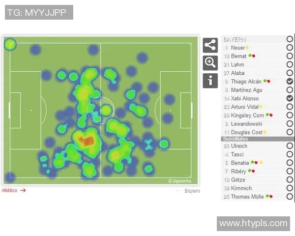 拜仁与马竞激战后球员评分分析及精彩表现点评
