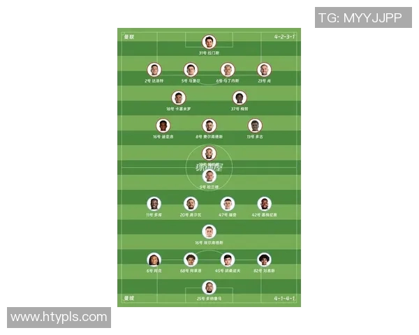 西布朗对阵曼联首发阵容分析及比赛前瞻解析