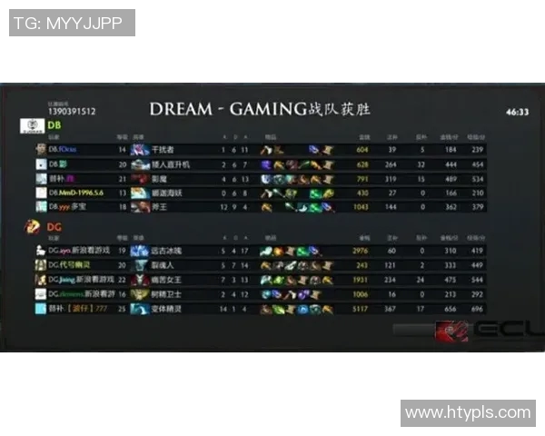 DOTA2战术解析：V5战队如何构建高效的控制体系与团队协作策略