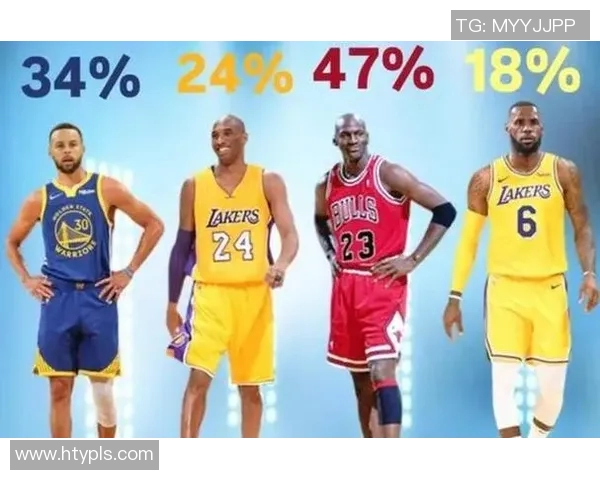 2018年NBA季后赛骑士与76人对决回顾与精彩瞬间分析 2018年NBA季后赛骑士与76人对决回顾与精彩瞬间分析