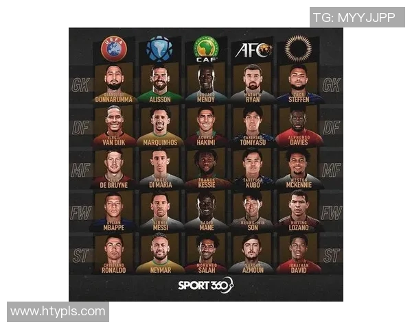 武汉足球队球员实力强劲最新个人能力排名前十揭晓 武汉足球队球员实力强劲最新个人能力排名前十揭晓