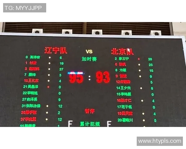 辽宁对阵天津全运会精彩直播全程回顾与赛后分析