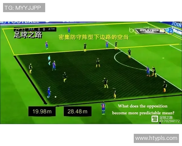 成都足球队防守反击战术分析及其成败得失探讨